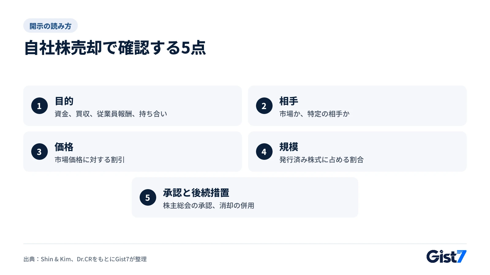 自社株売却の開示で確認する5点:目的、相手、価格、規模、承認