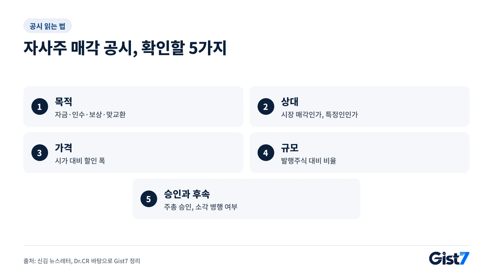 자사주 매각 공시에서 확인할 다섯 가지: 목적, 상대, 가격, 규모, 승인